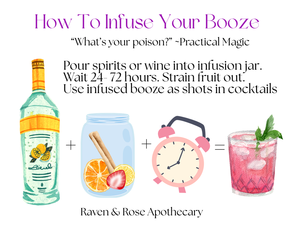 Raven & Rose Apothecary - Black Magic Chocolate Espresso Martini Infusion Kits