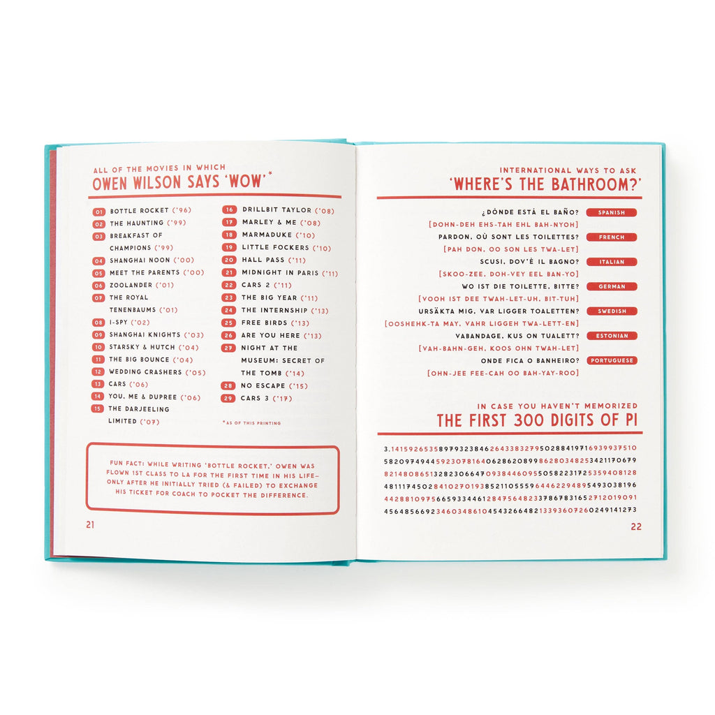 Chronicle Books - Brass Monkey A Useful Guide to Useless Facts