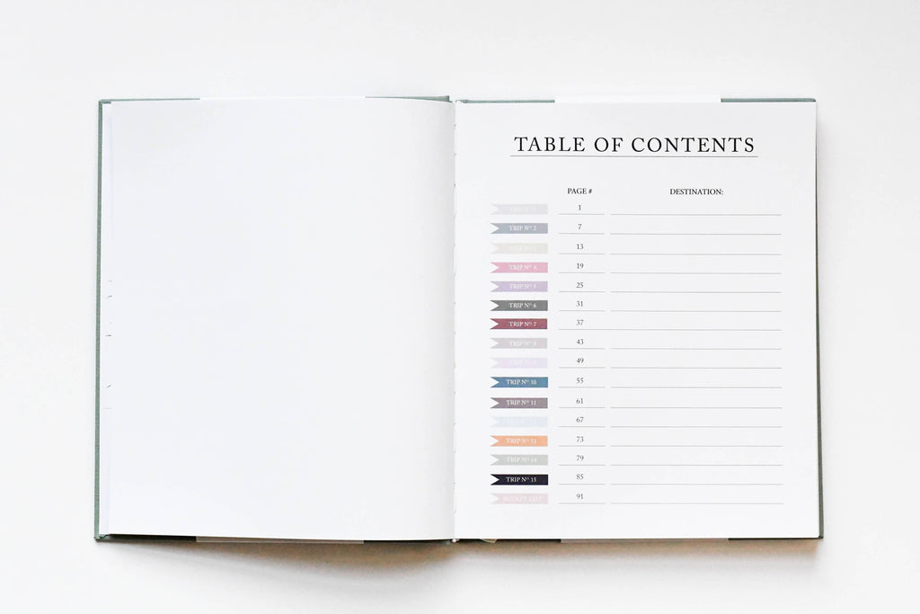 Duncan & Stone Paper Co. - Travel Journal | Adventure Keepsake | Trip Adventure Book