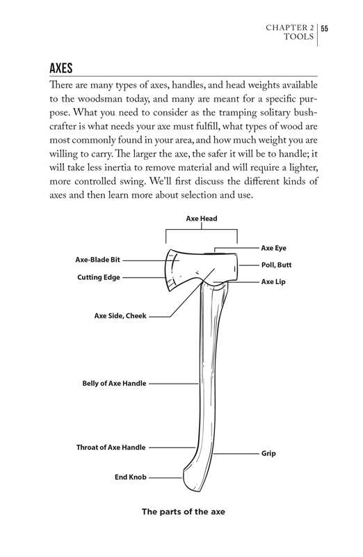 Simon & Schuster - Bushcraft 101 by Dave Canterbury