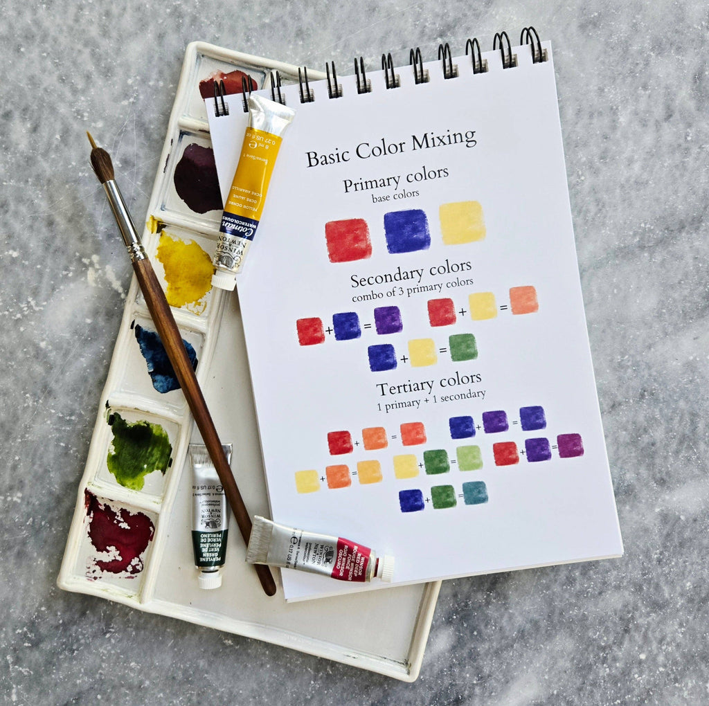 Julie Norkus - Watercolor Workbook, Spiral Bound 12 Months of Watercolor